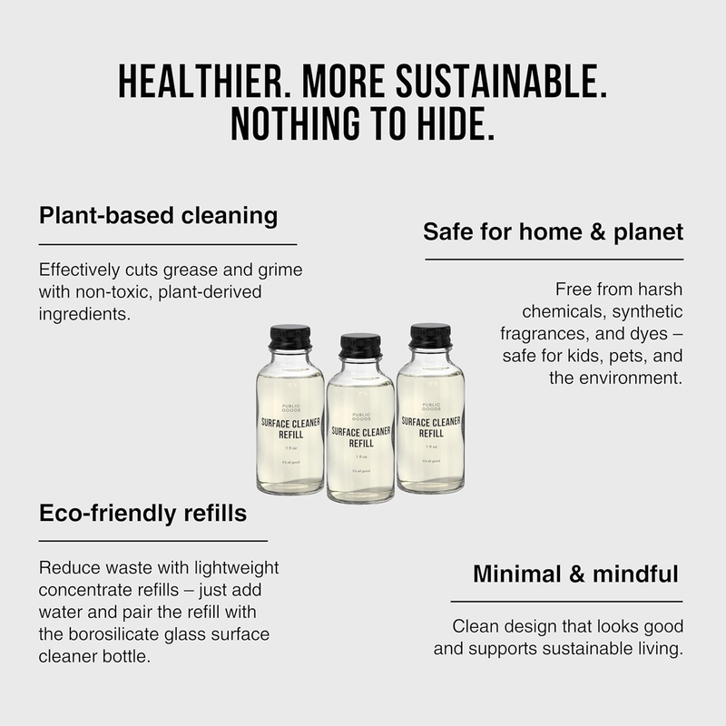Public Goods Multi Surface Cleaner Refill view 4