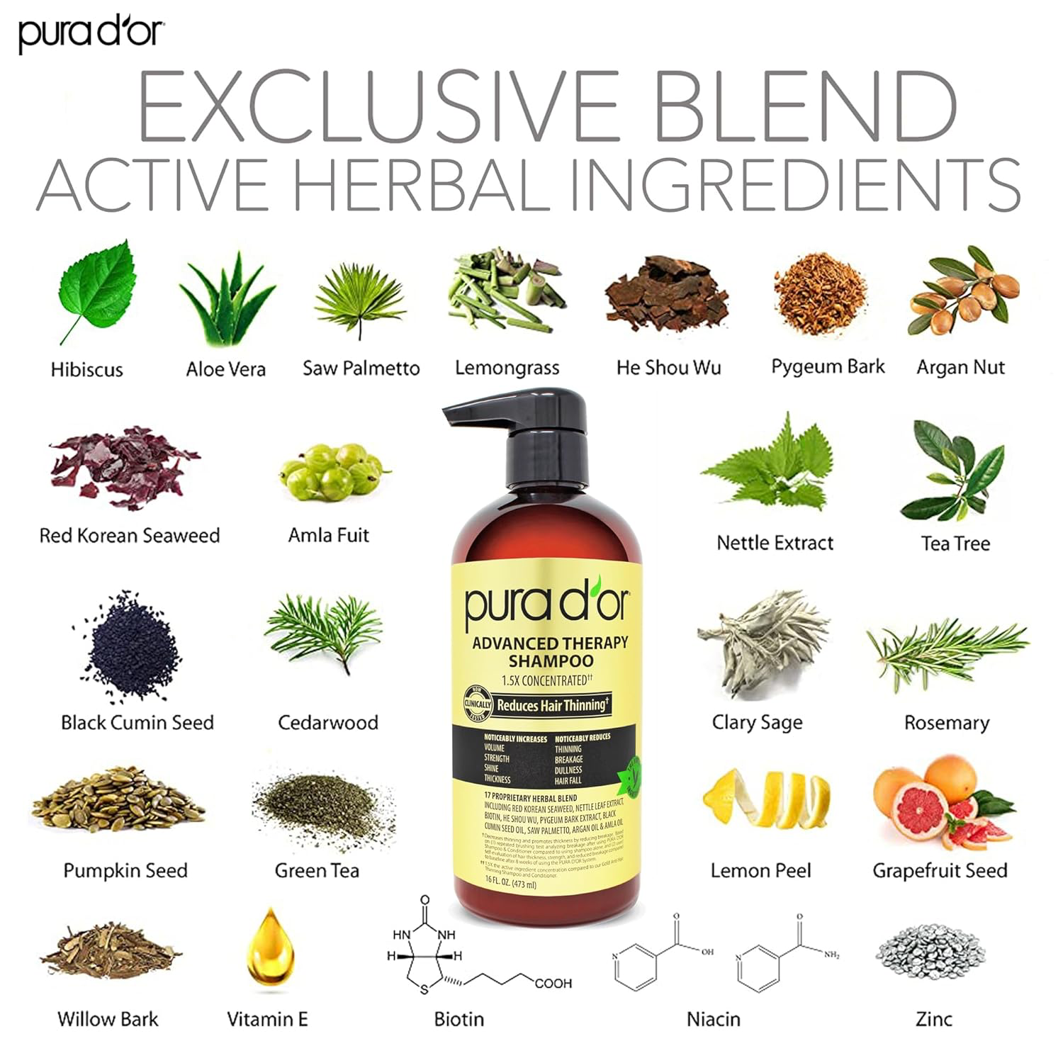 PURA D'OR Advanced Therapy Biotin Shampoo & Conditioner Hair Care Set For Hair Thinning, CLINICALLY TESTED Effective Results, Herbal Hair Thickening Products For Women & Men, 16oz x2 view 2