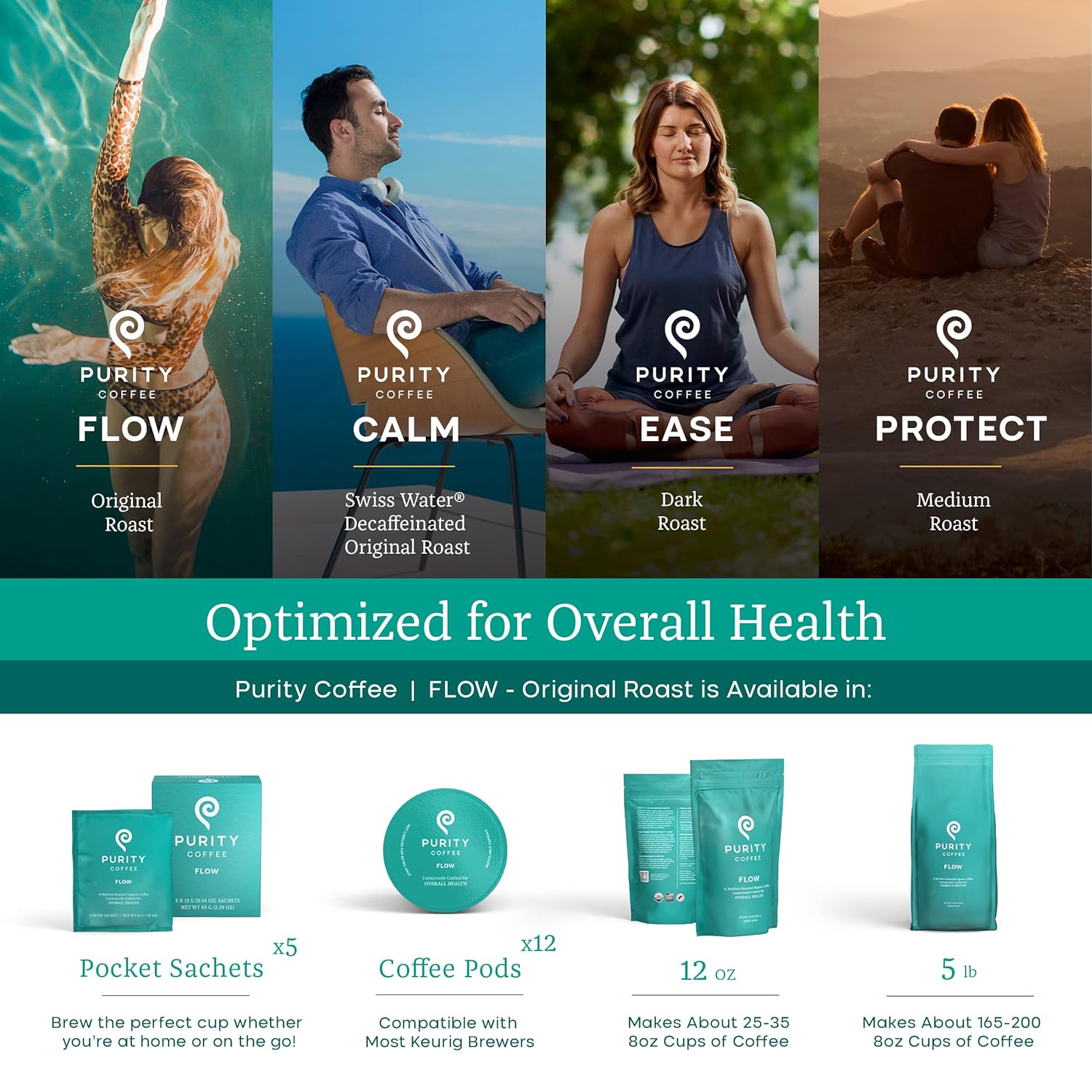 Purity Coffee FLOW Medium Roast Organic view 4