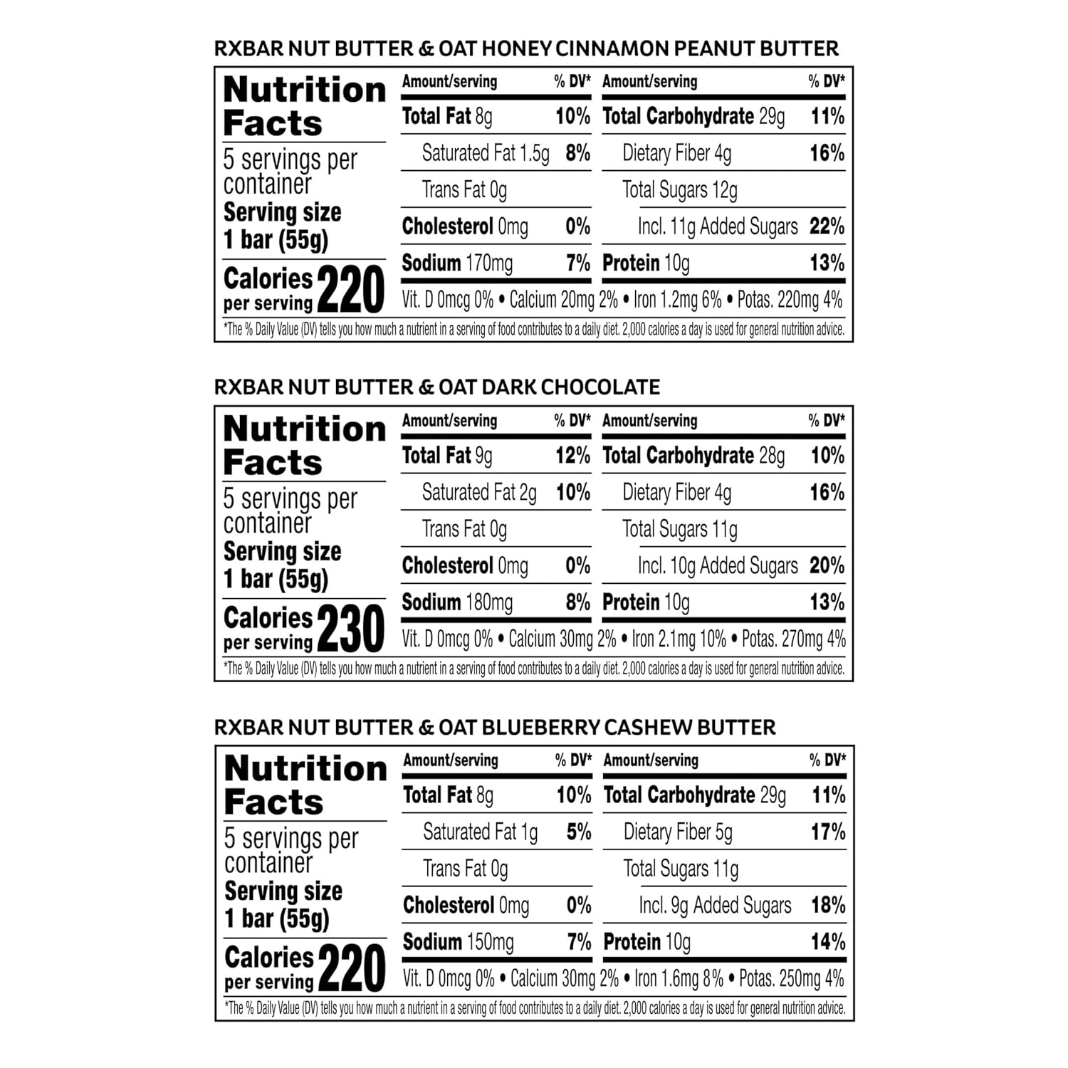 RXBAR Nut Butter and Oat Protein Bars, Protein Snack, Snack Bars, Variety Pack (3 Boxes, 15 Bars) view 2