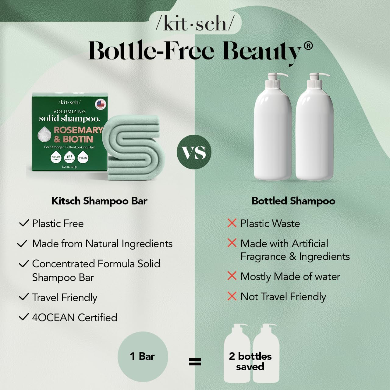 Kitsch Rosemary & Biotin Shampoo Bar view 3