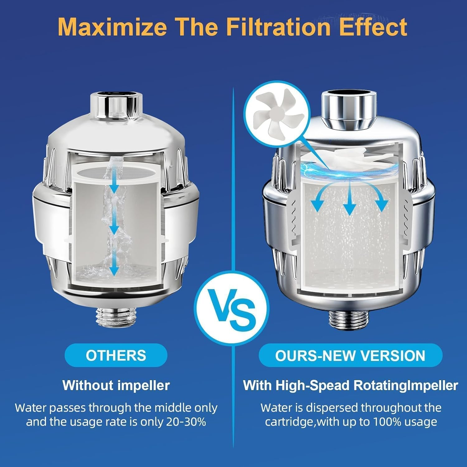 Beati Faucet Chrome Shower Filter - 6 Cartridges view 4