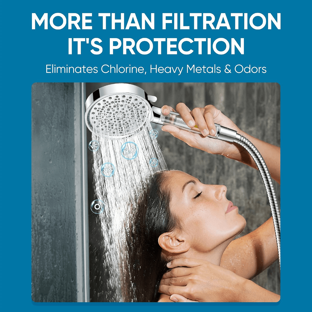 Cobbe Filtered Shower Head with Handheld, 6 Spray Modes view 2