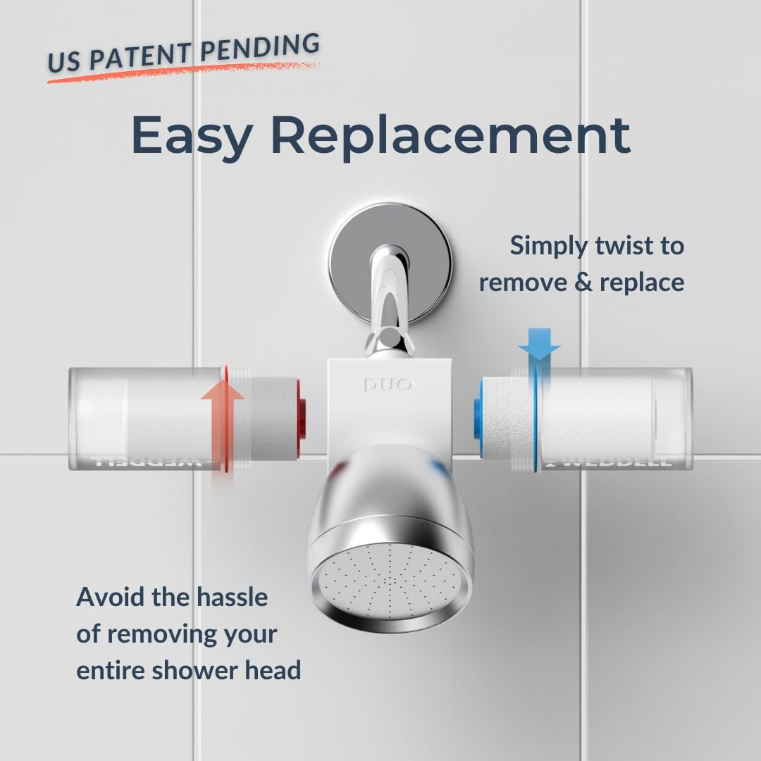 Weddell Duo Shower Filter view 4