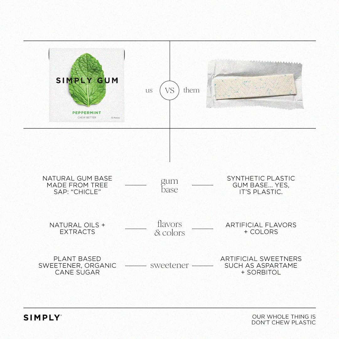 Simply Gum Peppermint - 6 Pack view 3