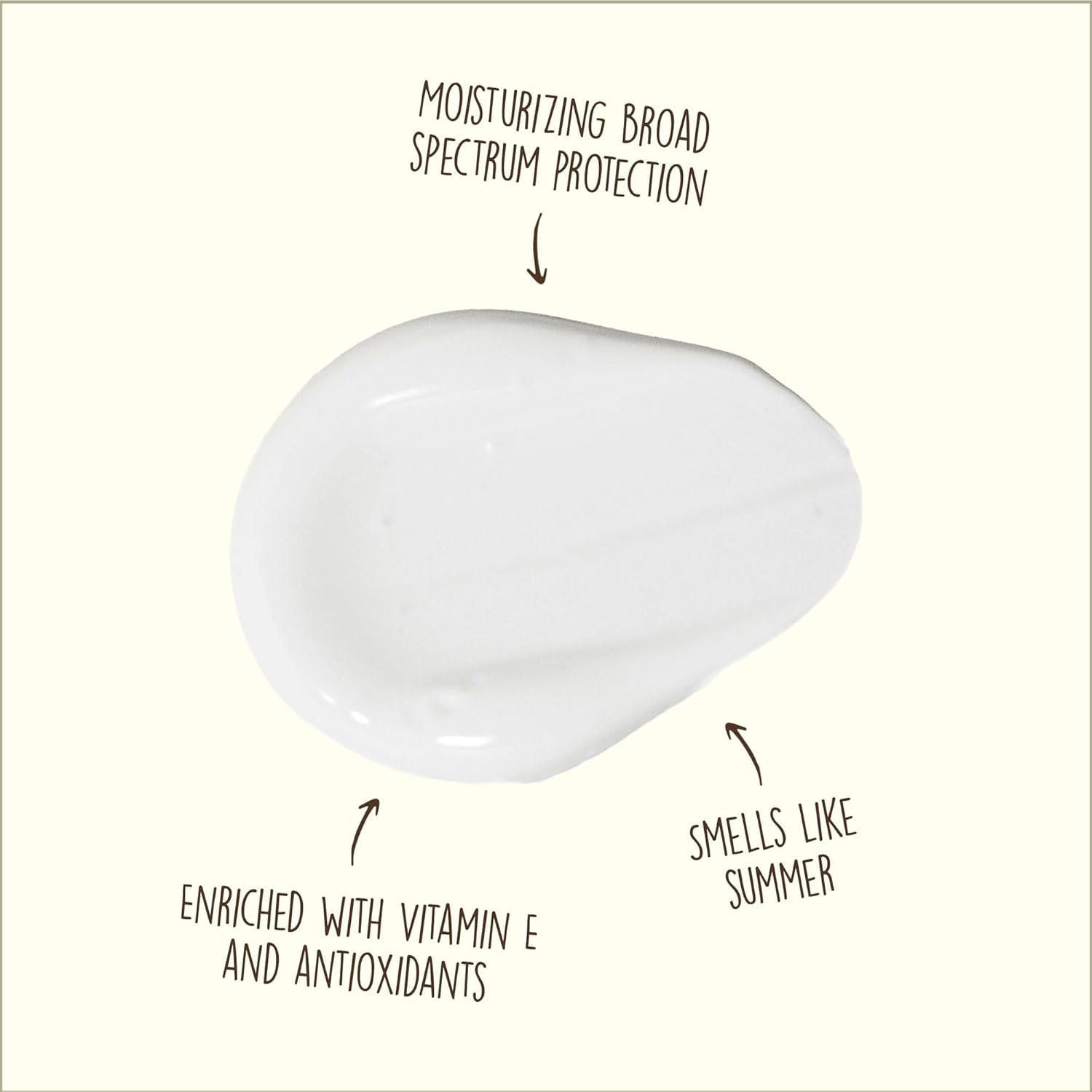 Sun Bum Original SPF 50 Sunscreen Body Lotion view 2