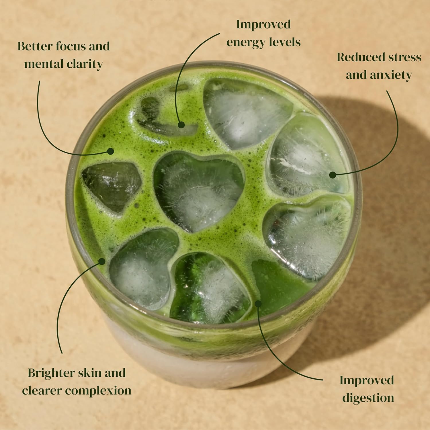 Matcha.com Organic Superior Matcha view 4