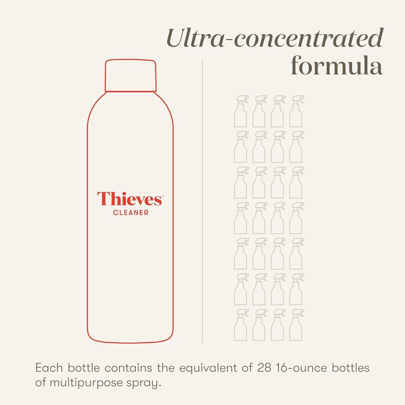 Thieves Household Cleaner by Young Living, 14.4 Fluid Ounces view 4