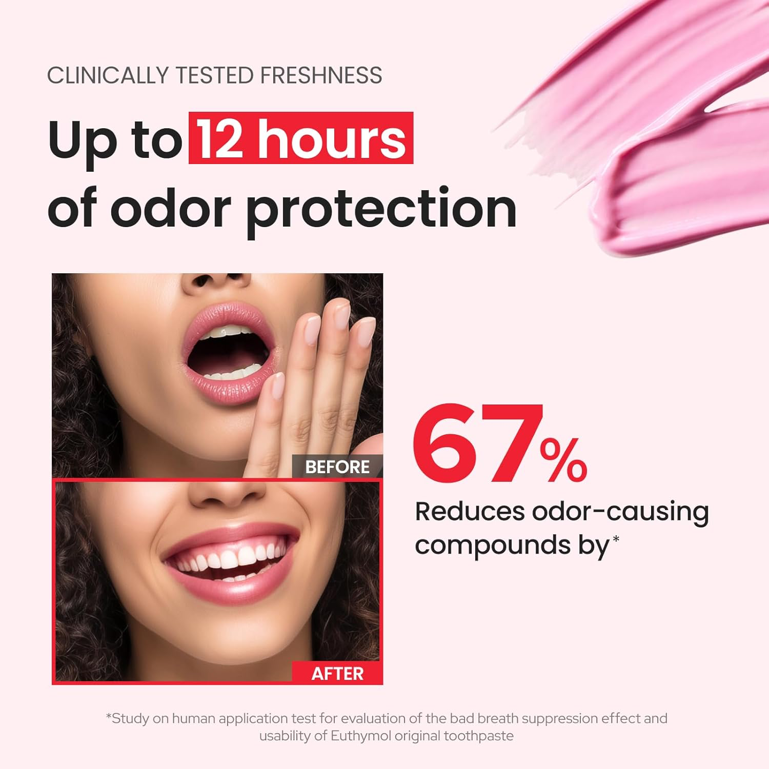 EUTHYMOL Original Pink Toothpaste view 4