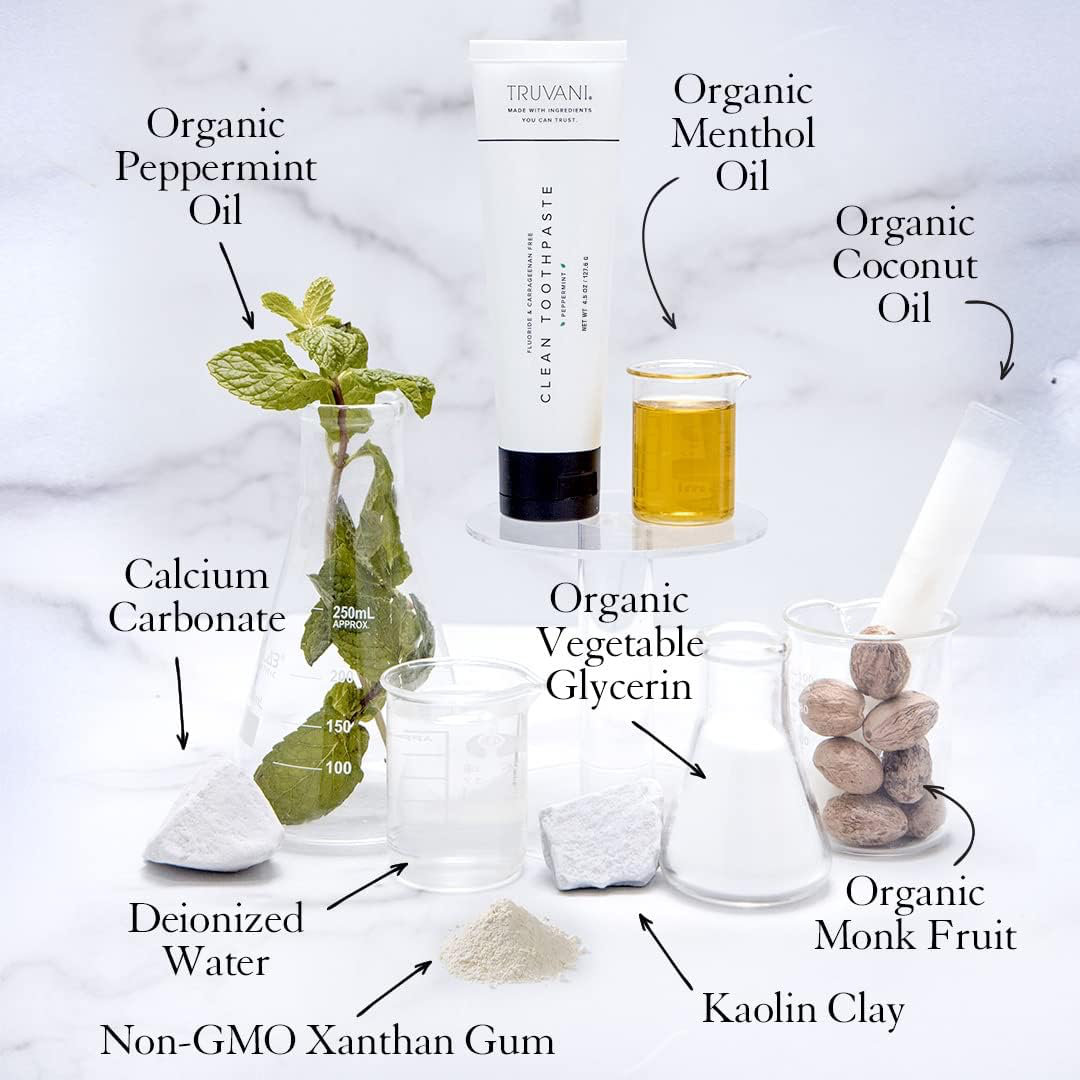 Truvani Clean view 3