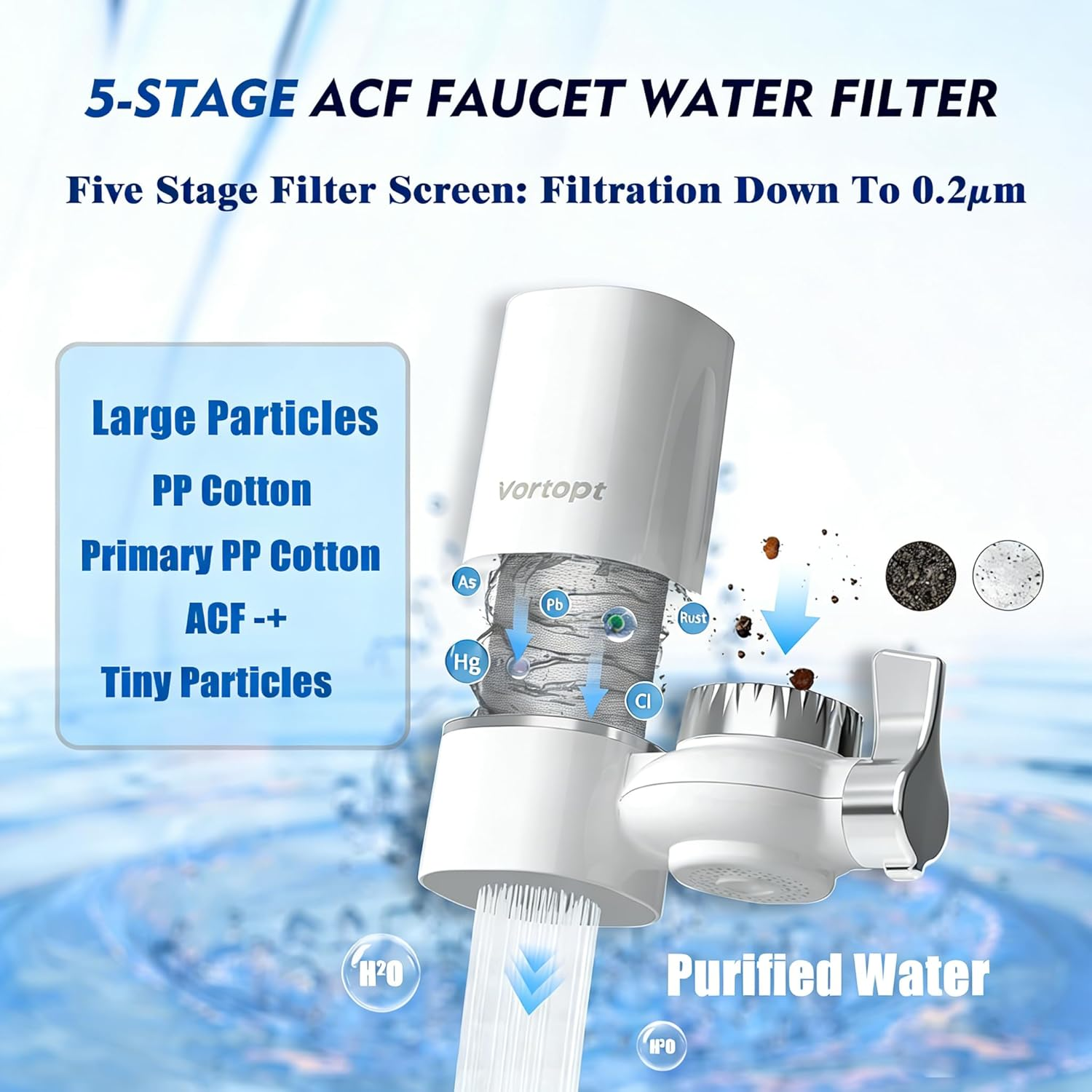 Vortopt T1 Faucet Water Filter view 4