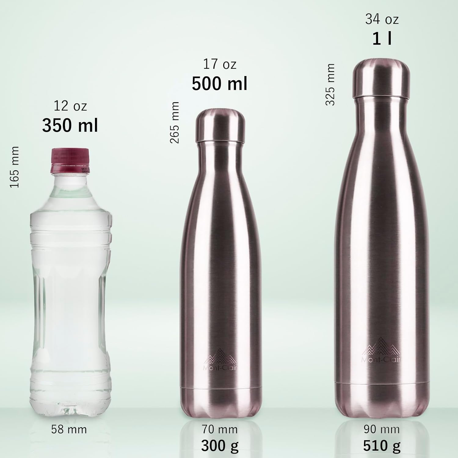 Mont-Clair Stainless Steel Water Bottle, Vacuum Insulated, 750ml view 3