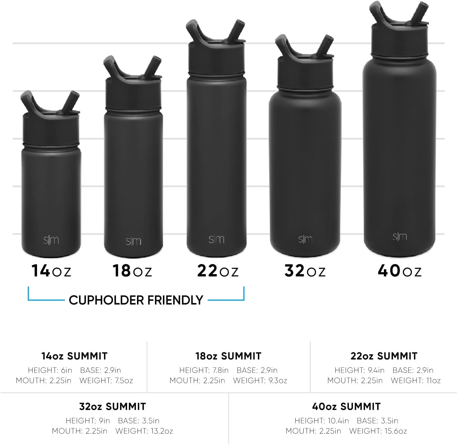 Simple Modern Summit Water Bottle with Straw Lid, 22oz view 4