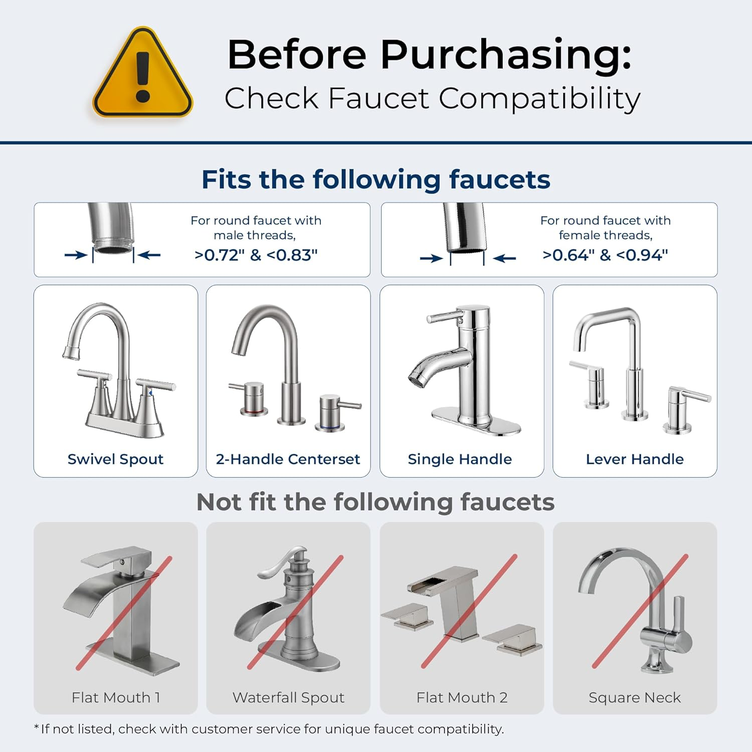 Waterdrop Ultra-Filtration Faucet Filter view 4