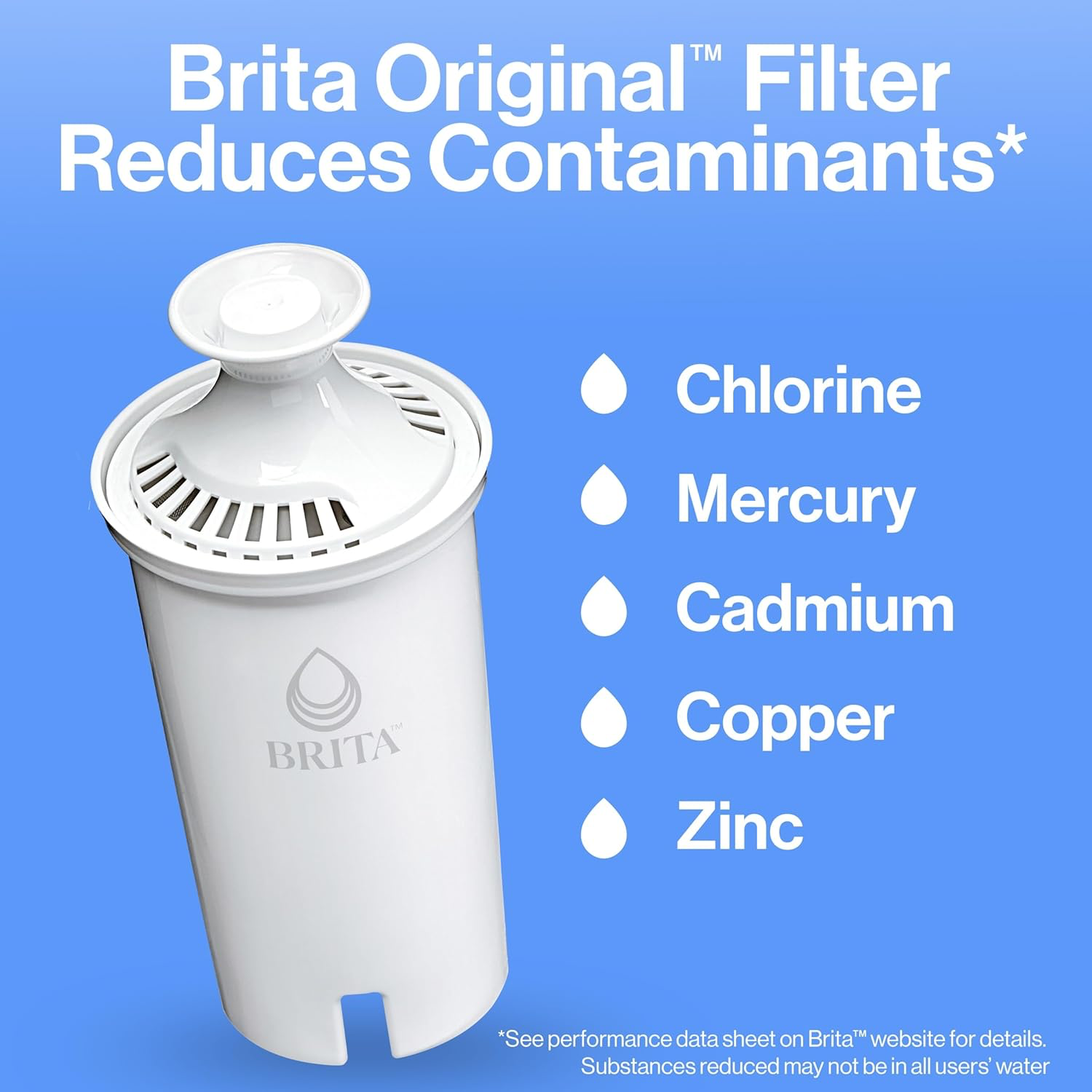 Brita Large Water Pitcher view 2