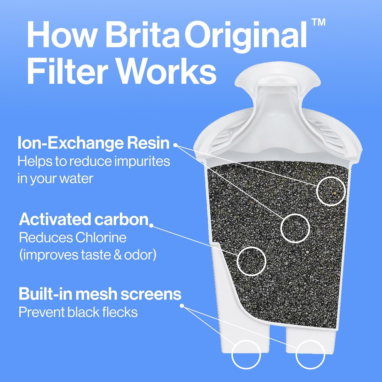 Brita Large Water Pitcher view 3