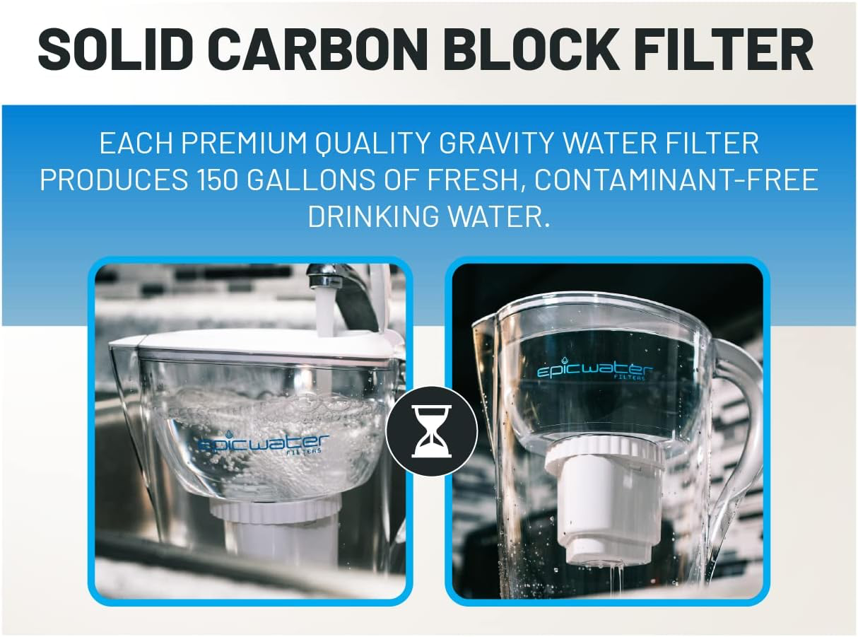 Epic Pure - Water Filter Pitcher view 4