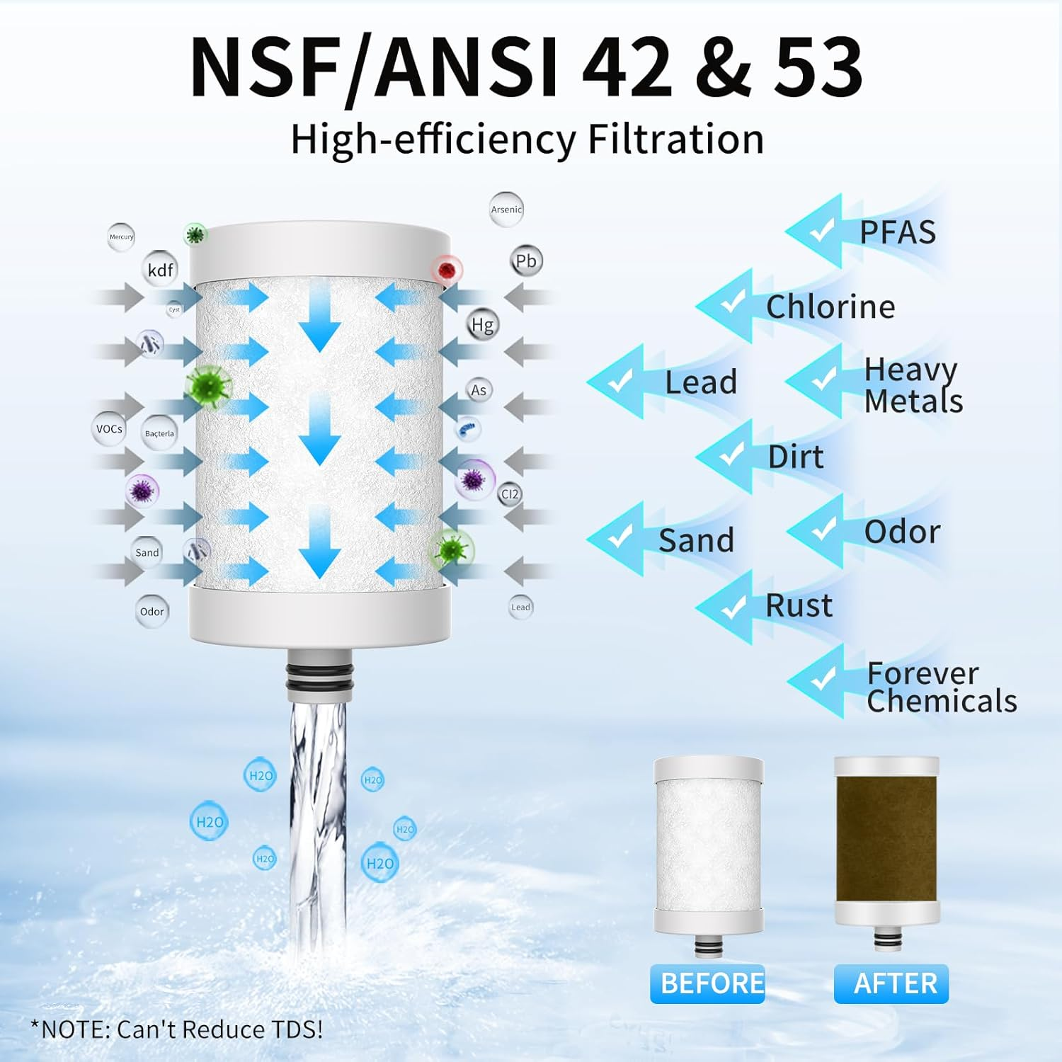 WINGSOL Stainless Steel Faucet Filter view 4