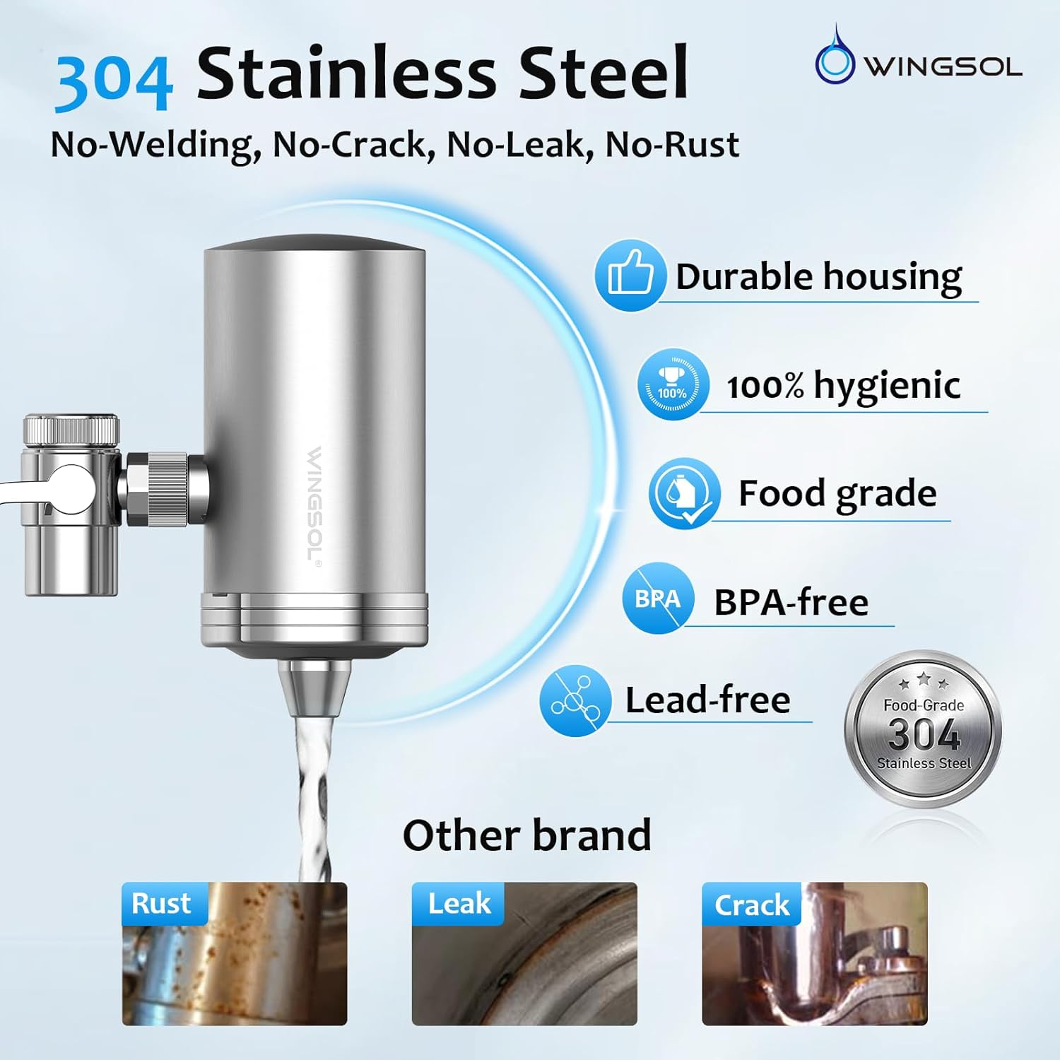 WINGSOL Stainless Steel Faucet Filter - Basic view 4