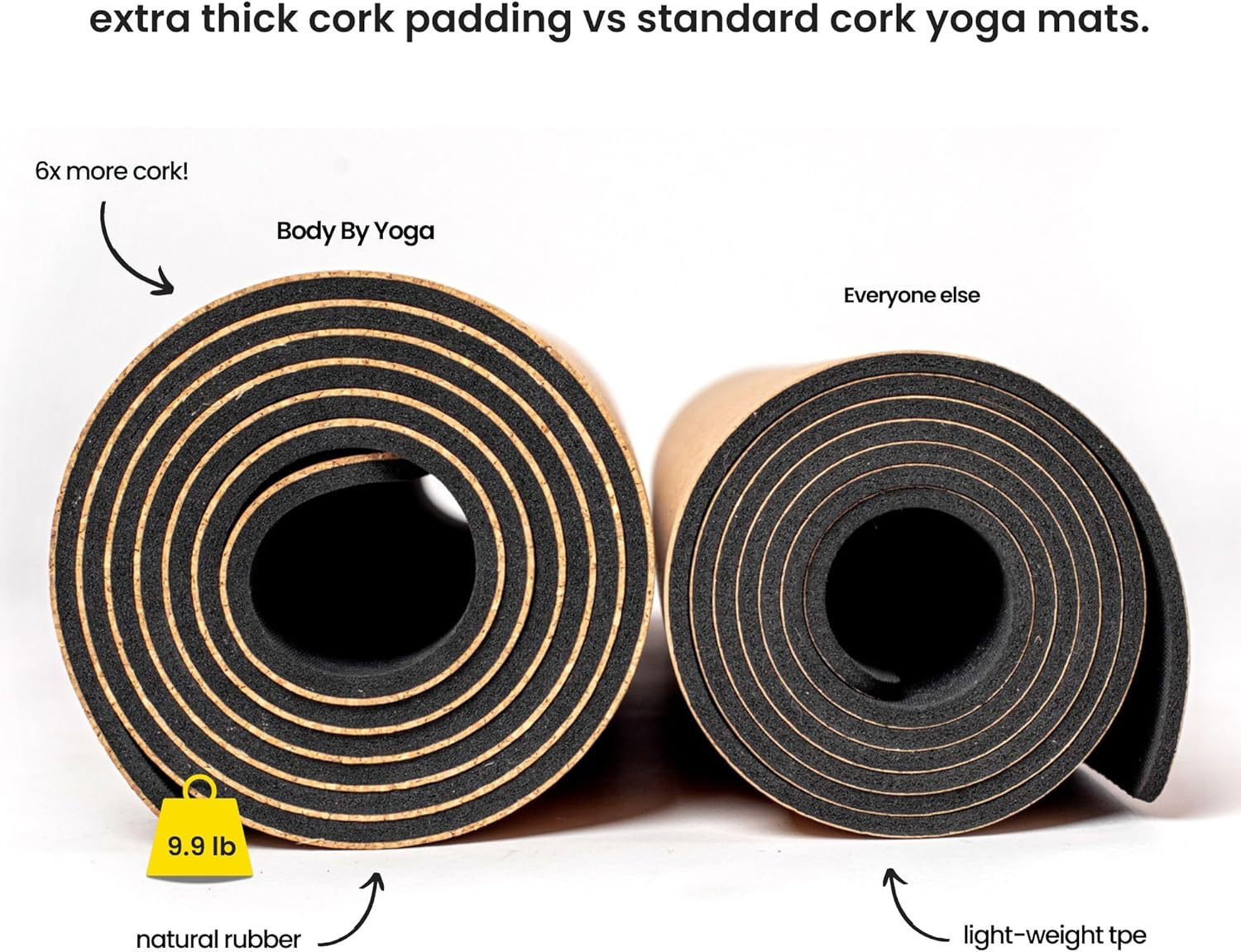 Luxury Cork Yoga Mat - Non Slip, Extra Thick Grip. Thicker, Longer, and Wider for More Comfort and Support. Tough Enough For Hot Yoga. Natural, Non Toxic, and Eco Friendly view 3