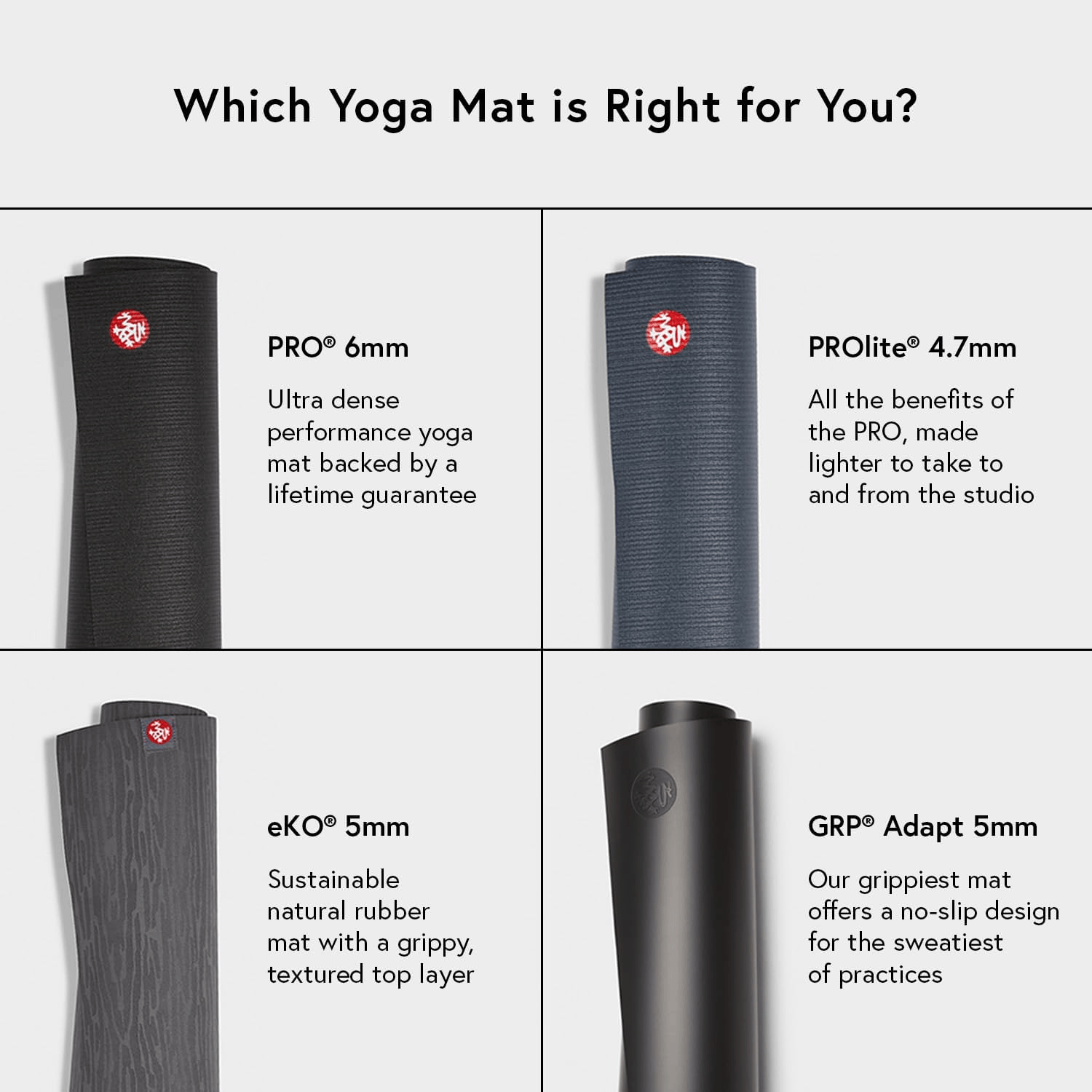 Manduka PRO Yoga Mat - Teacher Recommended, Non-Slip Textured 6mm ultra-dense view 3